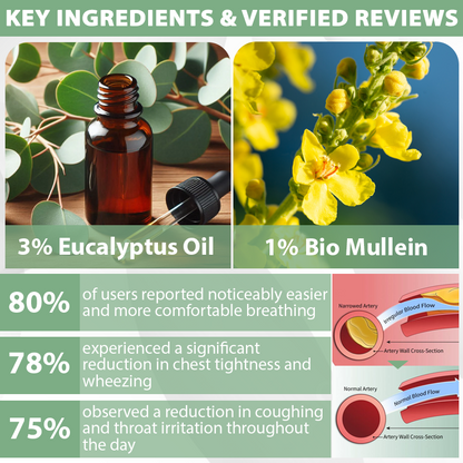 Seurico™ LungFlow Eukalyptus-Entgiftungsinhalator
