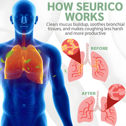 Seurico™ LungFlow Eukalyptus-Entgiftungsinhalator