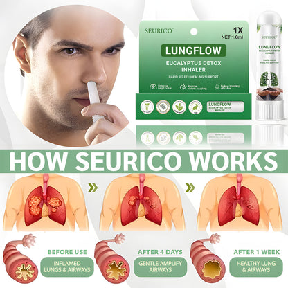 Seurico™ LungFlow Eukalyptus-Entgiftungsinhalator